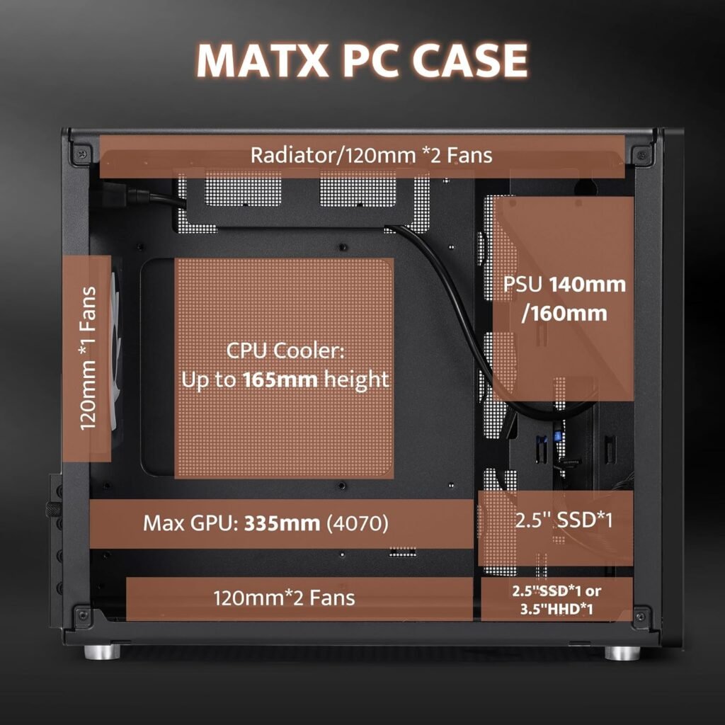 81euextKzAL._AC_SL1500_-1024x1024 PC Gamer Compacto (Mini Tower): Vale a Pena em 2026?